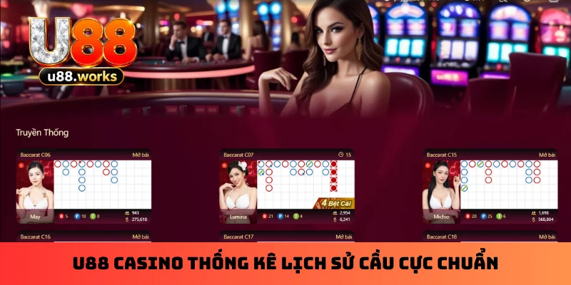 U88 casino thống kê lịch sử cầu cực chuẩn